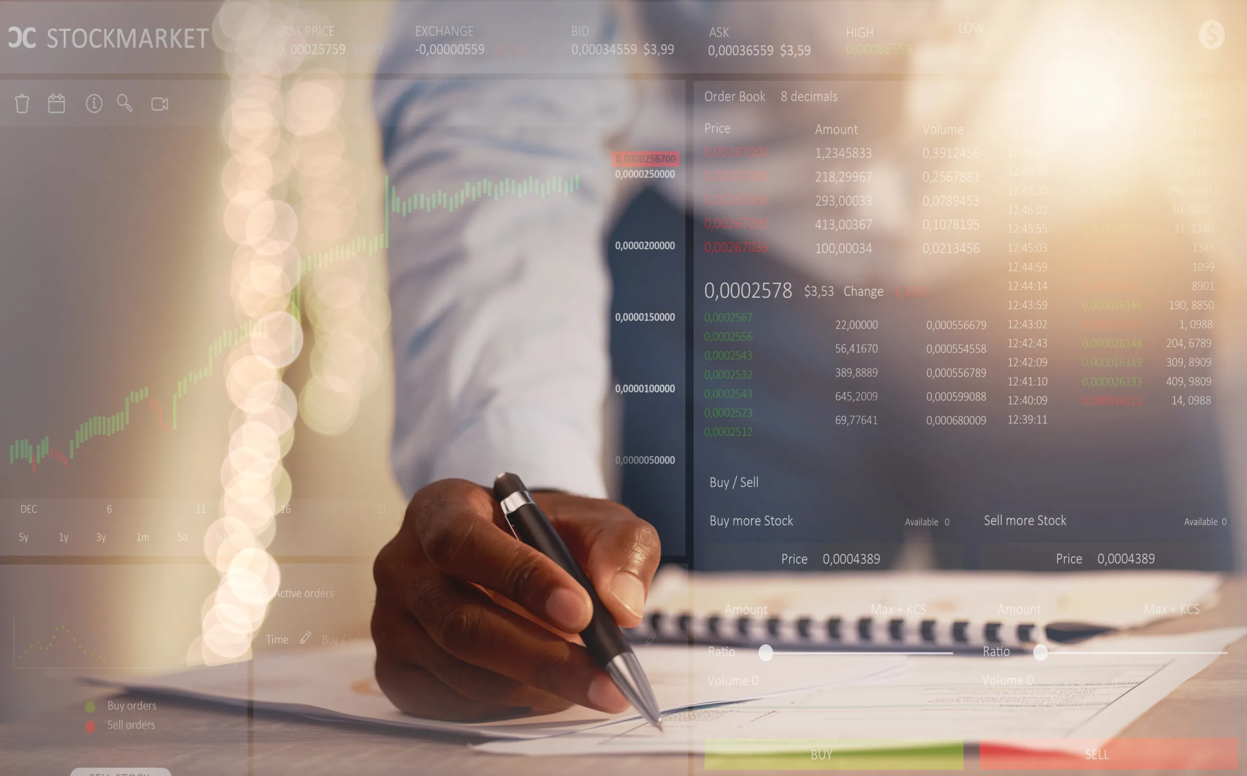Is Your Business Financially Ready to Scale? A CFO’s Checklist for UAE SMEs